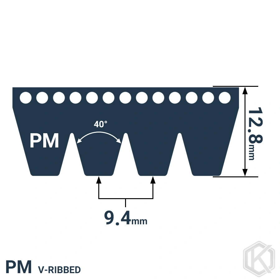 شمای فنی تسمه PM-2515 شمای فنی تسمه PM-2515