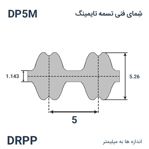 شمای فنی تسمه DRPP-1025-5M