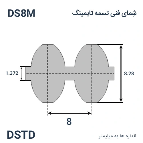 شمای فنی تسمه DSTD-1800-DS8M