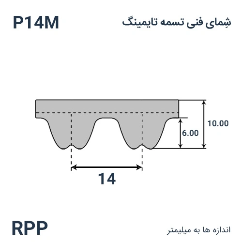 شمای فنی تسمه RPP-14M-1610
