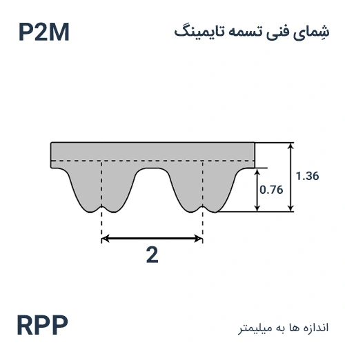 شمای فنی تسمه RPP-2M-236