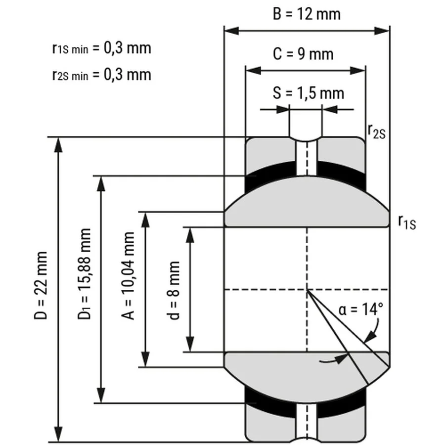 شمای فنی یاتاقان ساده SSR8 شمای فنی یاتاقان ساده SSR8