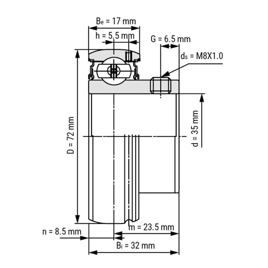 شمای فنی بلبرینگ یاتاقانی SB207 2RS شمای فنی بلبرینگ یاتاقانی SB207 2RS