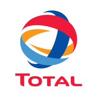 Total