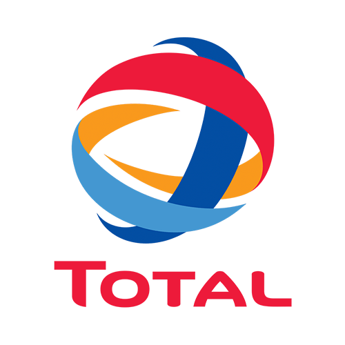 Total