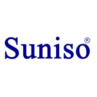 Suniso